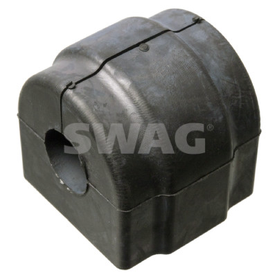 Ulożenie priečneho stabilizátora SWAG